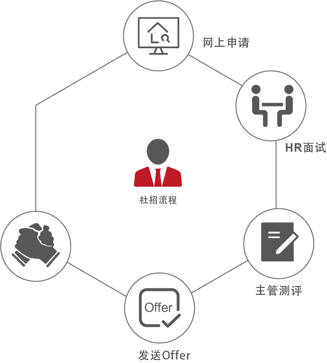 &#22823;&#36130;&#31070;&#97;&#112;&#112;&#40;&#20013;&#22269;&#41;&#20225;&#19994;&#30334;&#31185;